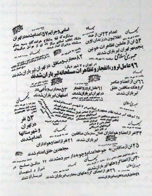 سند اعدامهای‌ ۵مهر۱۳۶۰.JPG