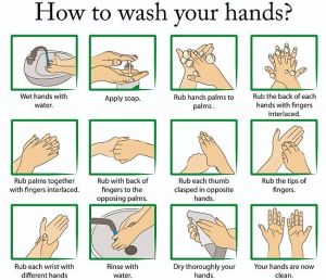 نحوه درست شستن دست