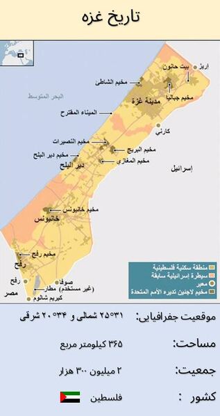 پرونده:جعبه اطلاعات فلسطین.JPG