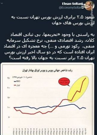 توییت احسان سلطانی در مورد حباب بودن تبلیغات دولت در مورد بازار بورس