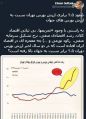 تصویر بندانگشتی از نسخهٔ مورخ ‏۳ مهٔ ۲۰۲۰، ساعت ۱۵:۰۸