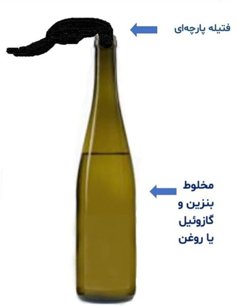 پرونده:کوکتل مولوتف.JPG