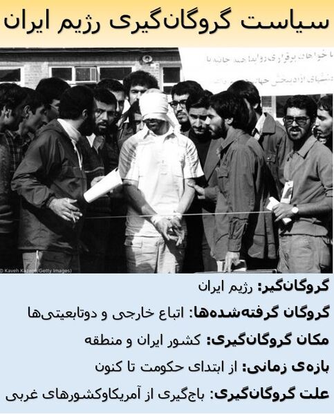 پرونده:گروگانگیری اطلاعات جعبه.JPG