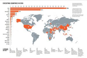 گزارش ۲۰۱۶ سازمان عفوبین المللی در مورد میزان اعدام در جهان