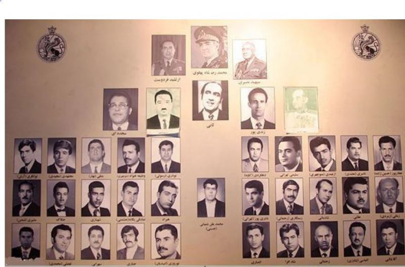 پرونده:نمودار تشکیلات ساواک.JPG