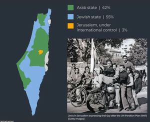 طرح سازمان ملل برای راه حل دو کشوری؛ آبی: اسرائیل؛ سبز: فلسطین؛ زرد: بیت‌المقدس
