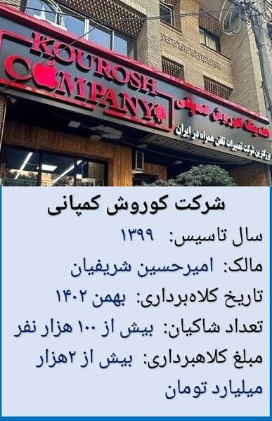پرونده:شرکت کمپانی کوروش؛.JPG