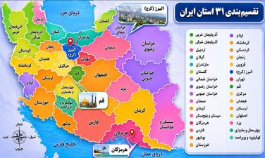 تقسیم بندی ۳۱استان ایران