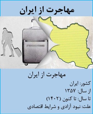 مهاجرت از ایران ......jpg