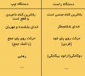 تصویر بندانگشتی از نسخهٔ مورخ ‏۱ اکتبر ۲۰۱۸، ساعت ۱۸:۳۲