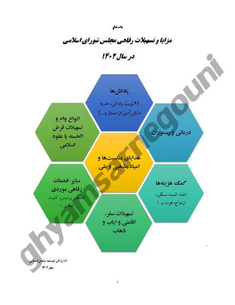 پرونده:مزایای مجلس ۴۰۲.jpg